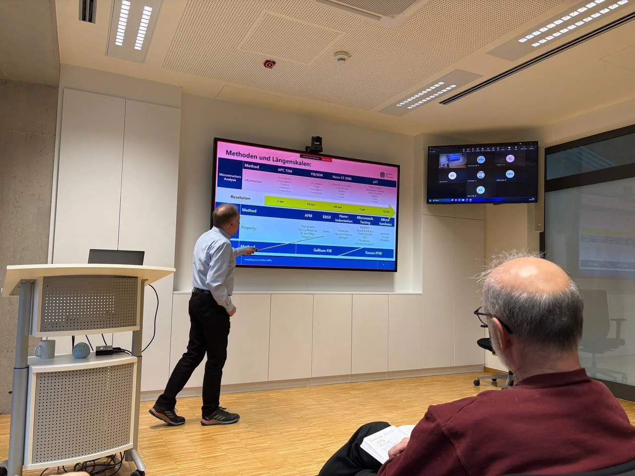  Recap: PSH Core Facility TechTalks #1